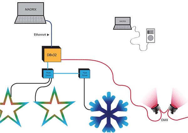 A wand with light animations using WS2812B - AdAstra-Soft