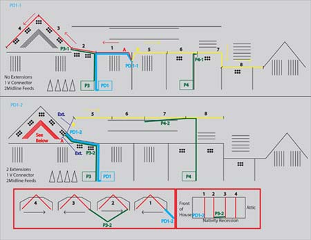 Wiring diagram for Esteban